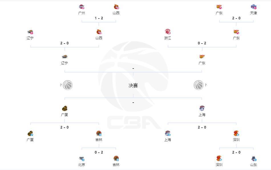 他将重新回到球队的首发阵容，与吉鲁一起为米兰攻城拔寨，莱奥的回归无疑会为米兰的锋线提供更多选择和解决方案。